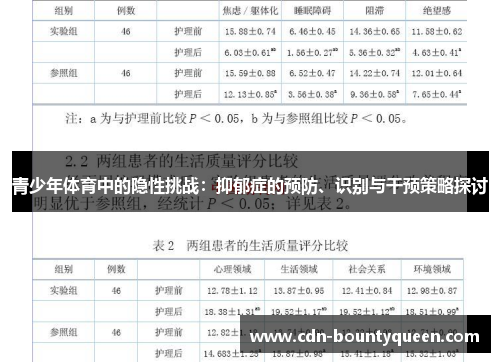 青少年体育中的隐性挑战：抑郁症的预防、识别与干预策略探讨