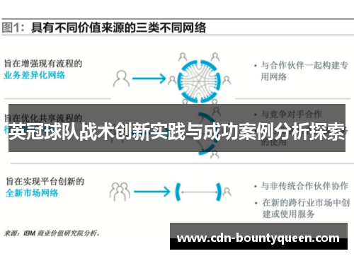 英冠球队战术创新实践与成功案例分析探索