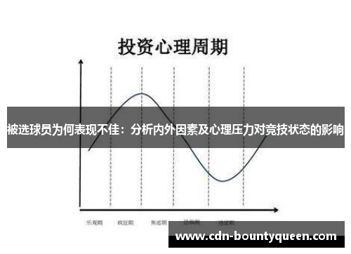 被选球员为何表现不佳：分析内外因素及心理压力对竞技状态的影响