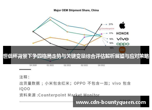 世俱杯背景下争四格局走势与关键变量综合评估解析展望与应对策略