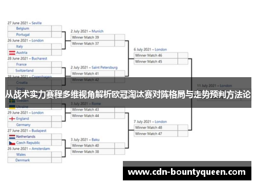 从战术实力赛程多维视角解析欧冠淘汰赛对阵格局与走势预判方法论 从战术实力赛程多维视角解析欧冠淘汰赛对阵格局与走势预判方法论