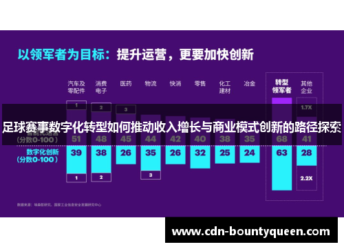 足球赛事数字化转型如何推动收入增长与商业模式创新的路径探索