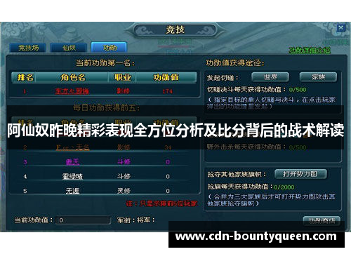 阿仙奴昨晚精彩表现全方位分析及比分背后的战术解读