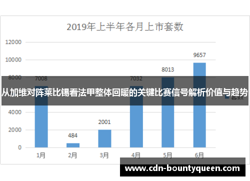 从加维对阵莱比锡看法甲整体回暖的关键比赛信号解析价值与趋势